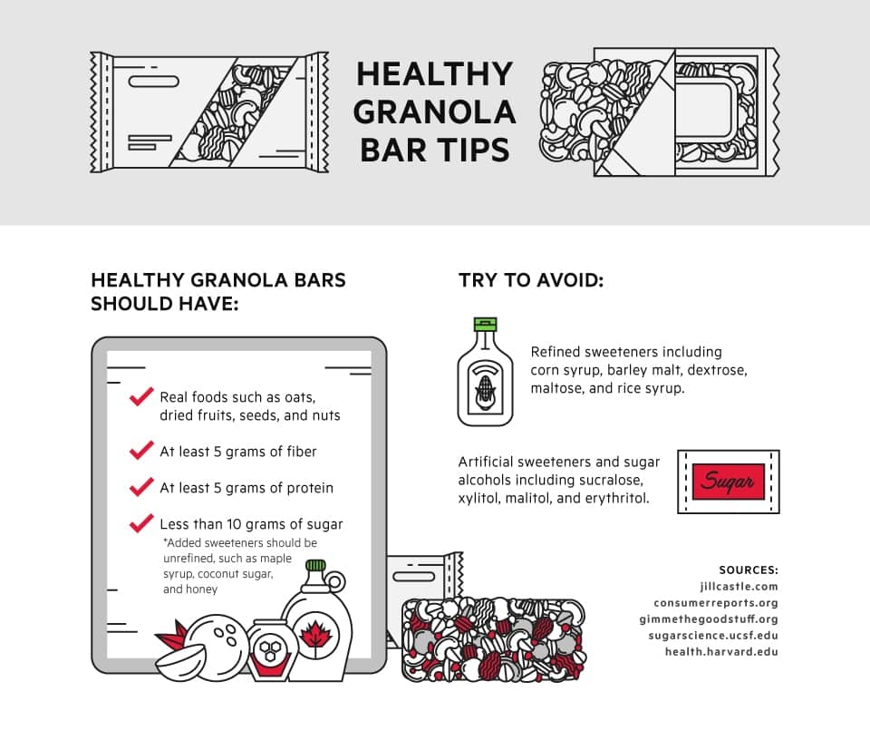 Healthy Granola Bar Tips