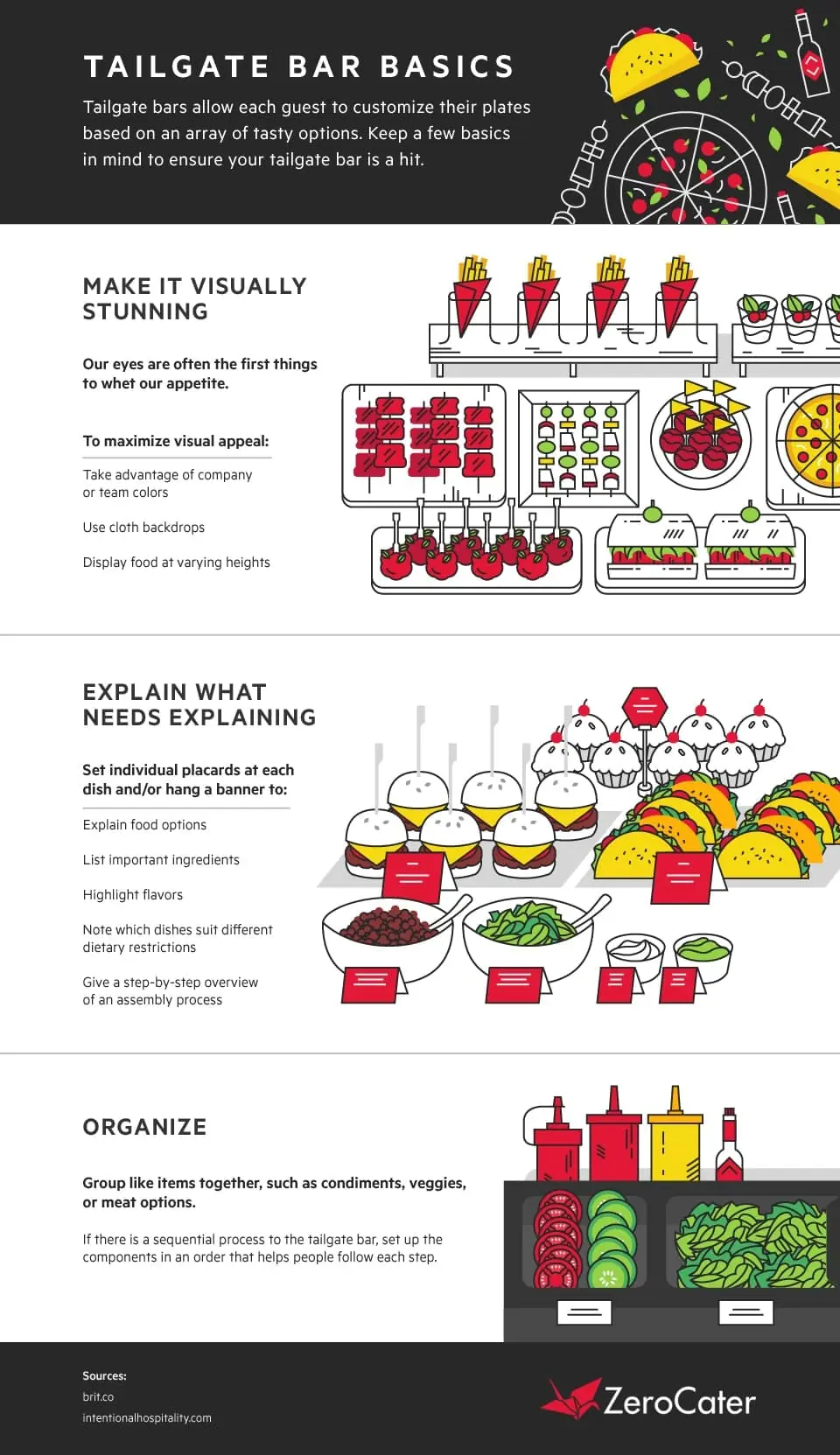 Tailgate Bar Basics