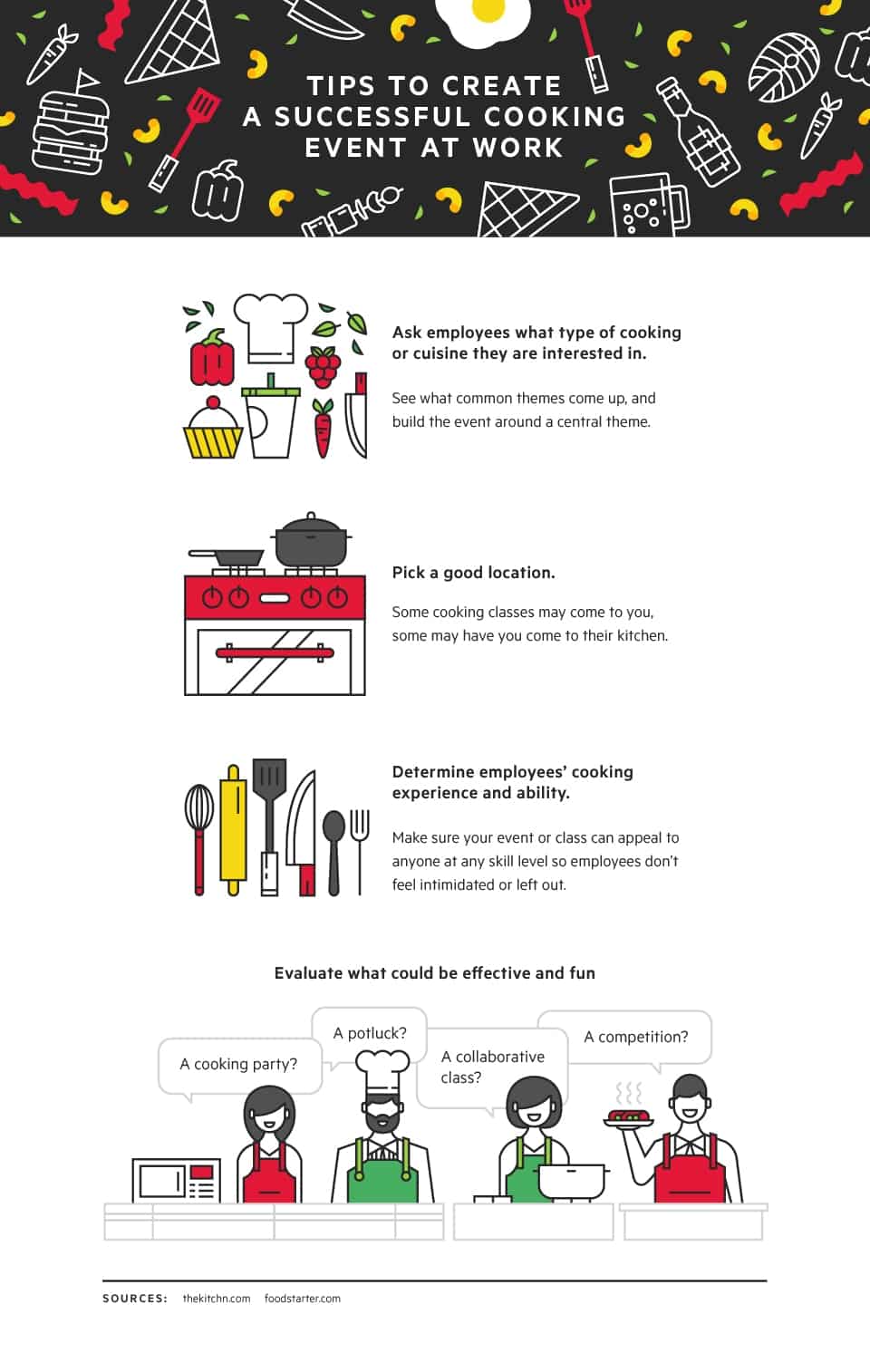 Tips to create a successful cooking event at work