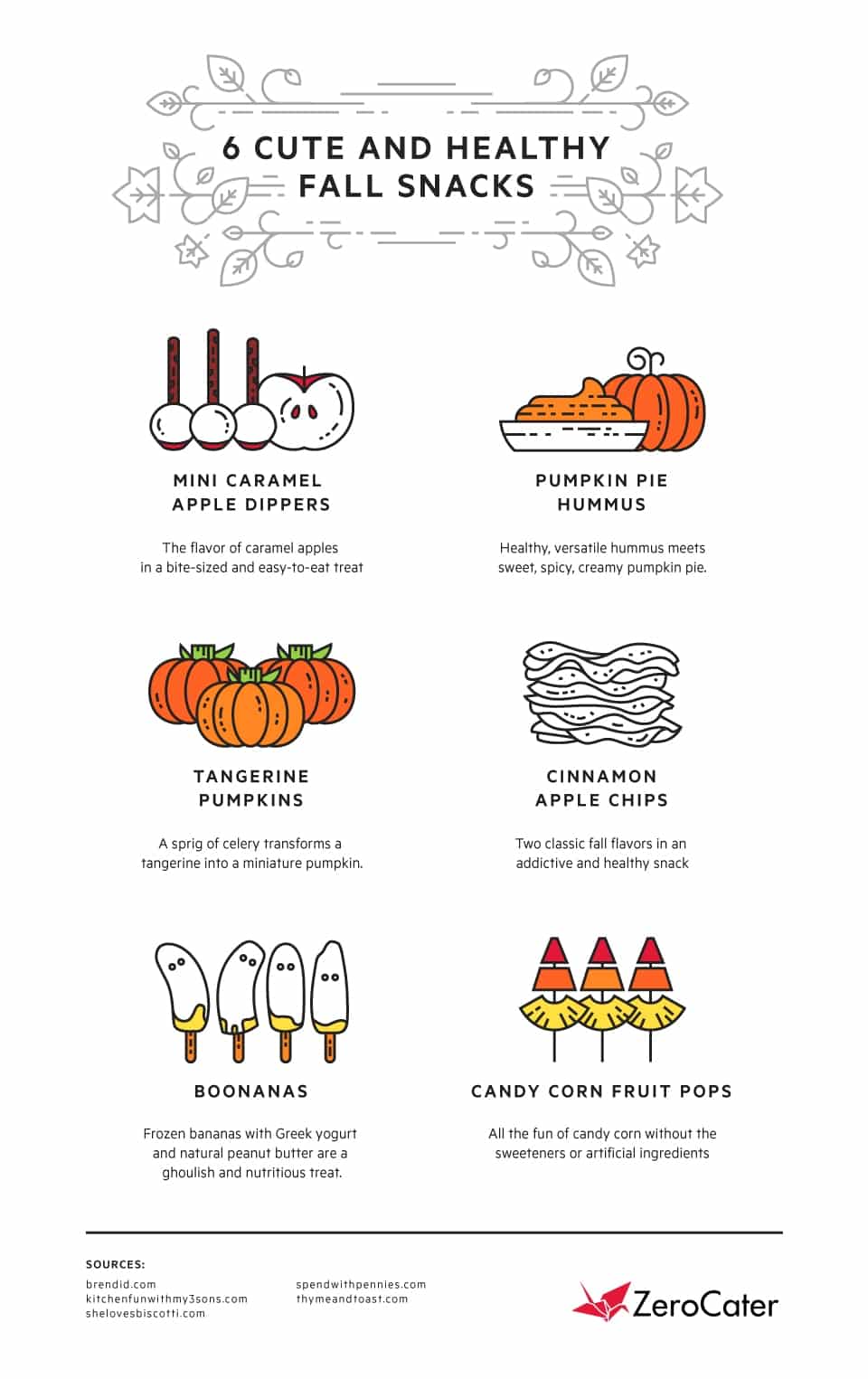 6 Creative and Healthy Fall Snacks