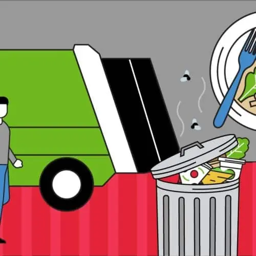 Helpful Resources to Reduce Workplace Food Waste Helpful Resources to Reduce Workplace Food Waste