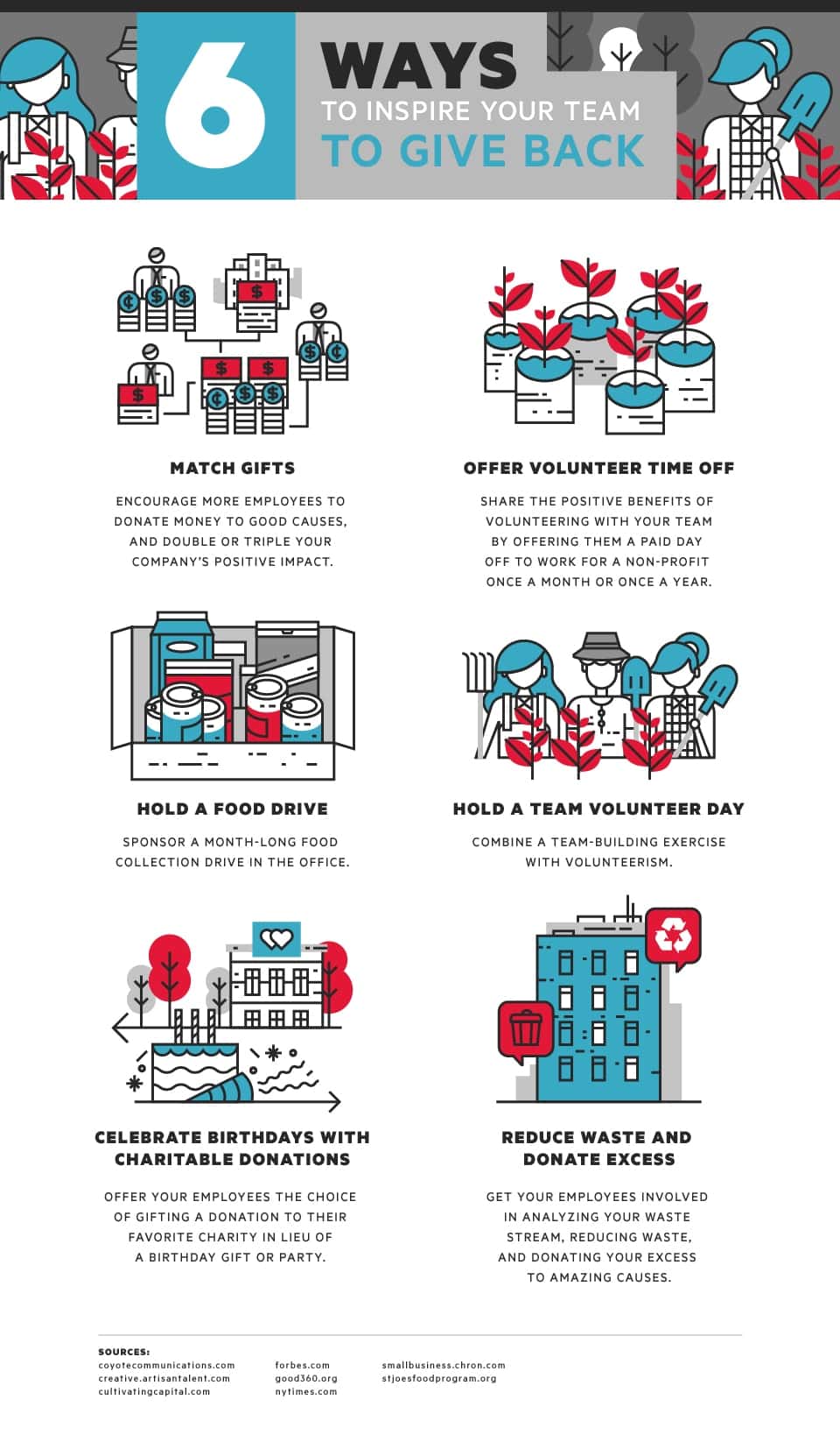 Ways to Inspire Your Employees to Give Back