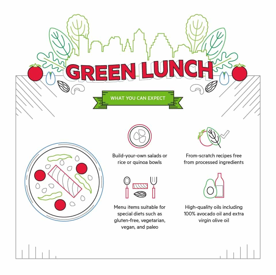 Green Lunch, Austin TX