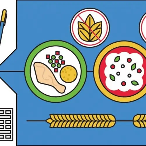 8 Tips for Ordering Gluten-Free at the Office 8 Tips for Ordering Gluten-Free at the Office