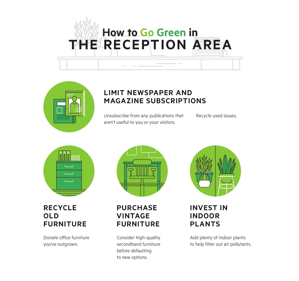 How to Go Green in the Reception Area