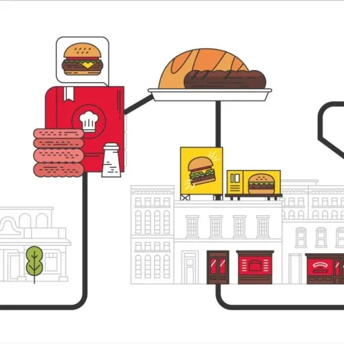 Celebrate National Burger Month with Zerocater Restaurant Partners Celebrate National Burger Month with Zerocater Restaurant Partners