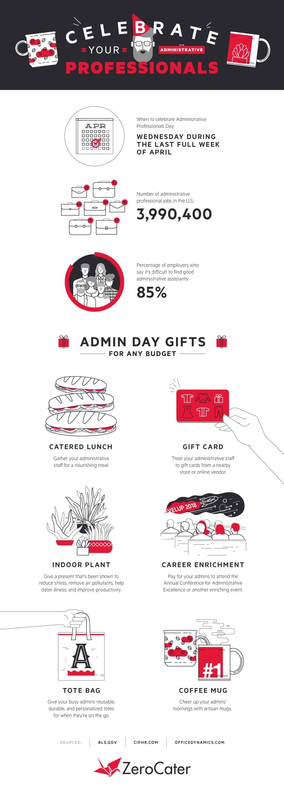 Celebrate your administrative professionals Infographics