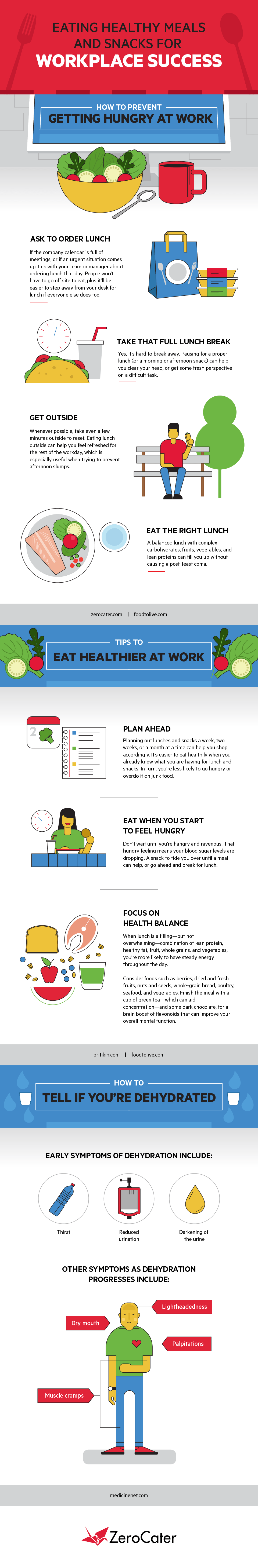 Eating Healthy Meals and Snacks for Workplace Success InfoGraphics