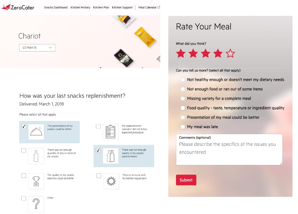 Zerocater Meals and Snacks Rating Features