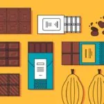 Why Dark Chocolate Should be a Workday Staple Header