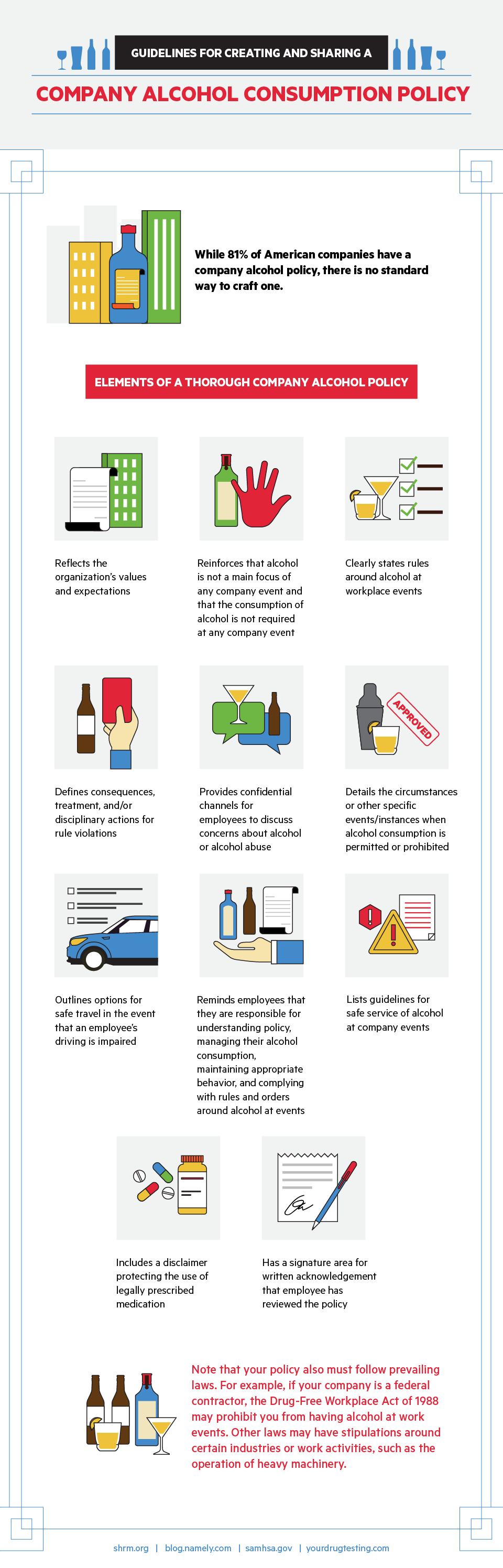 Company Alcohol Consumption Policy