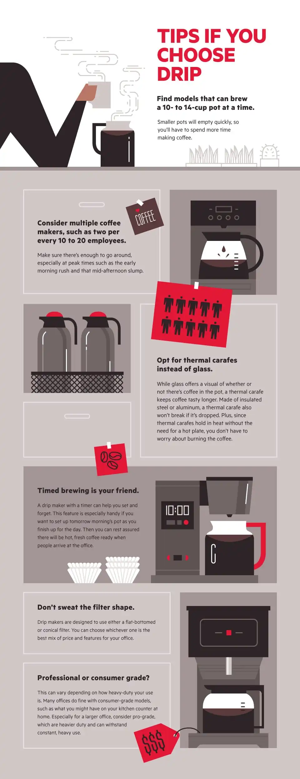 Tips If You Choose Drip Coffee