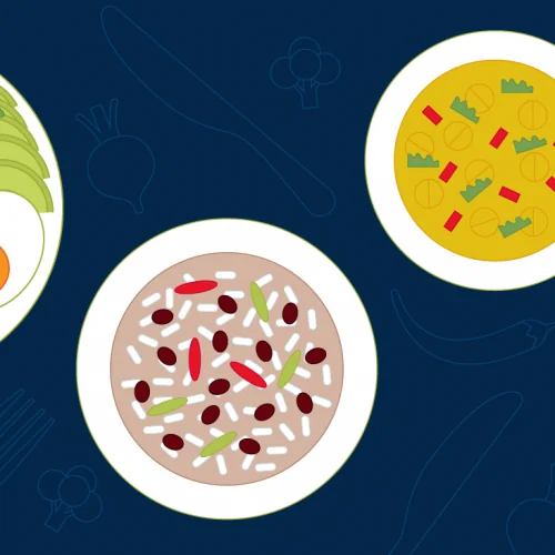 Why Sustainable, Plant-Based Foods Are Gaining Traction Why Sustainable, Plant-Based Foods Are Gaining Traction