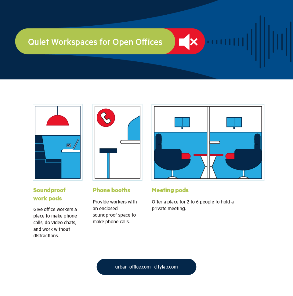 Quiet Workspaces for Open Offices