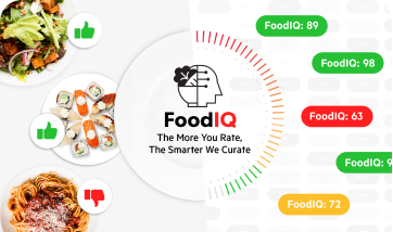 FoodIQ: Eat Smarter