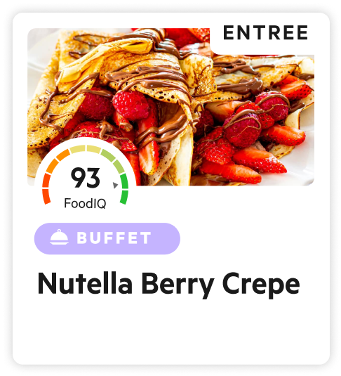 Nutella berry crepe rating Nutella berry crepe rating