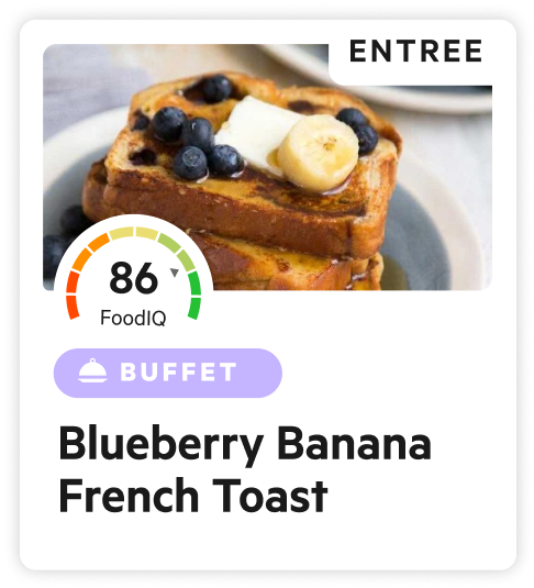 Blueberry banana french toast rating Blueberry banana french toast rating