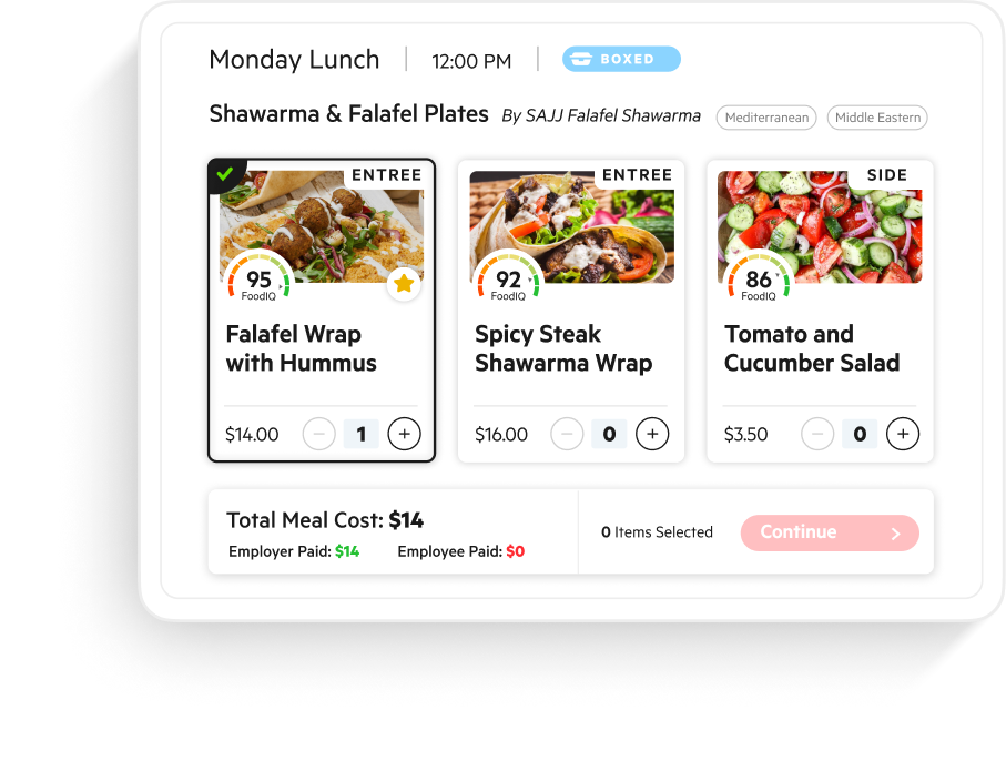 unmatched-prgm-1 Zerocater ordering dashboard