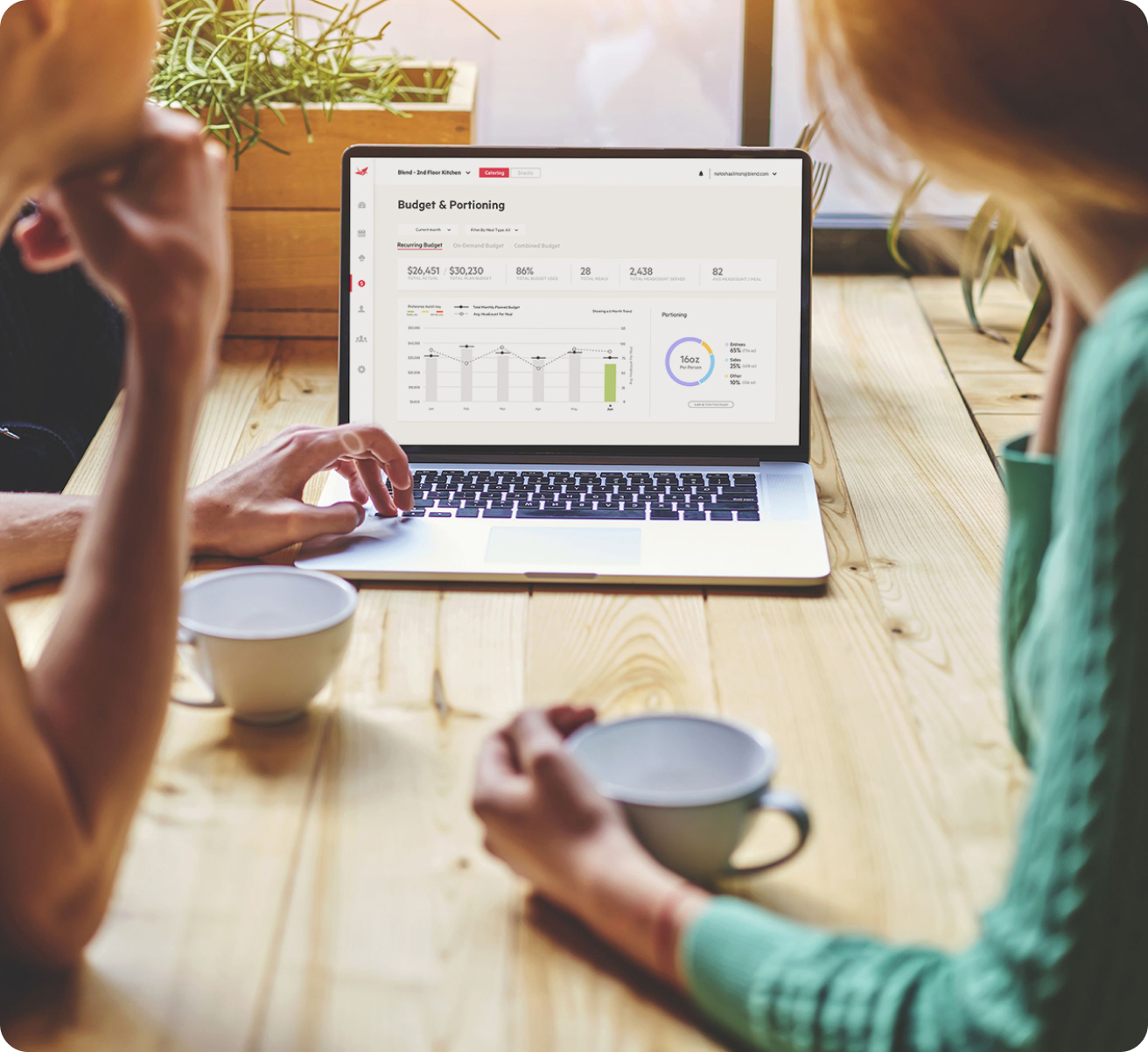 Be Customer Obsessed Be Customer Obsessed