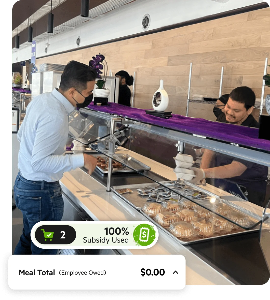 Corporate Cafeterias boxed meals Corporate Cafeterias boxed meals