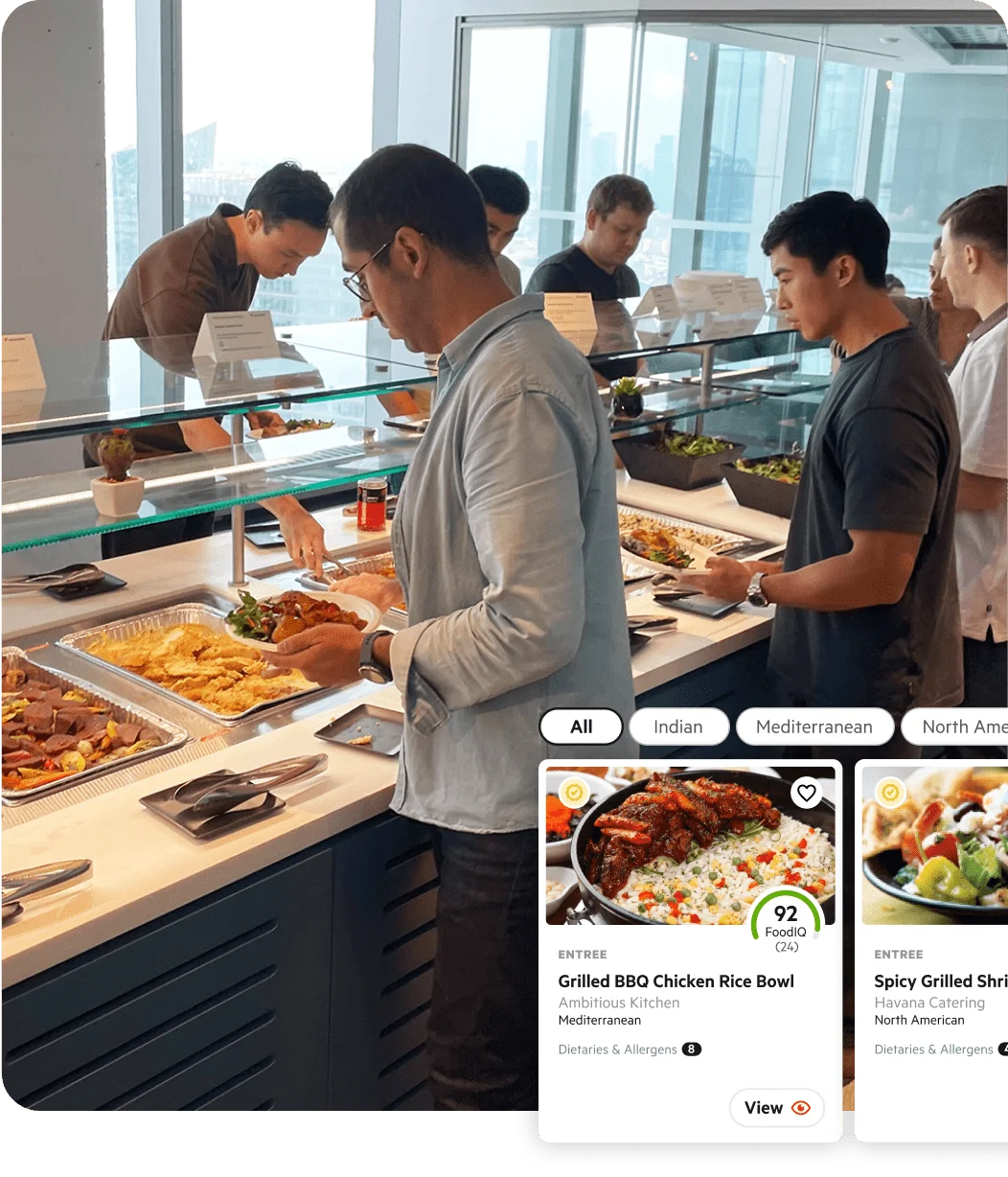 Corporate Cafeterias Corporate Cafeterias