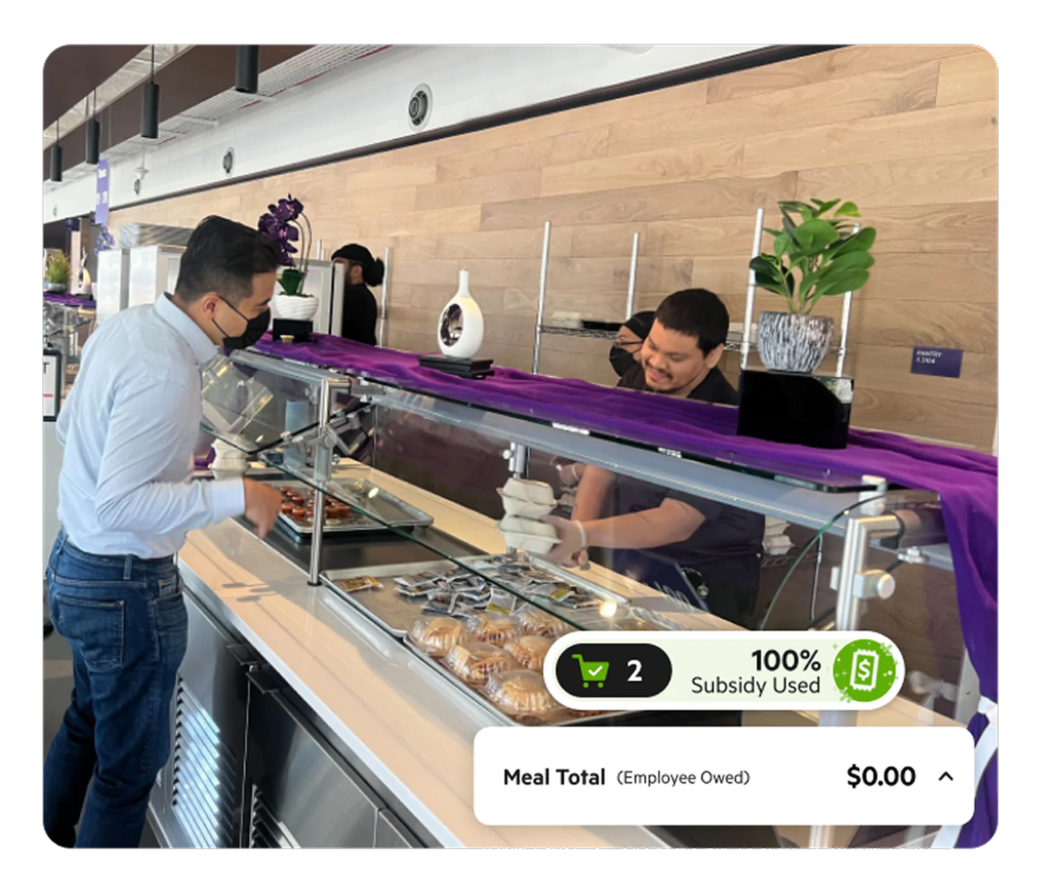 Corporate Cafeterias Fully-managed cafeteria dining with none of the kitchen overhead or waste