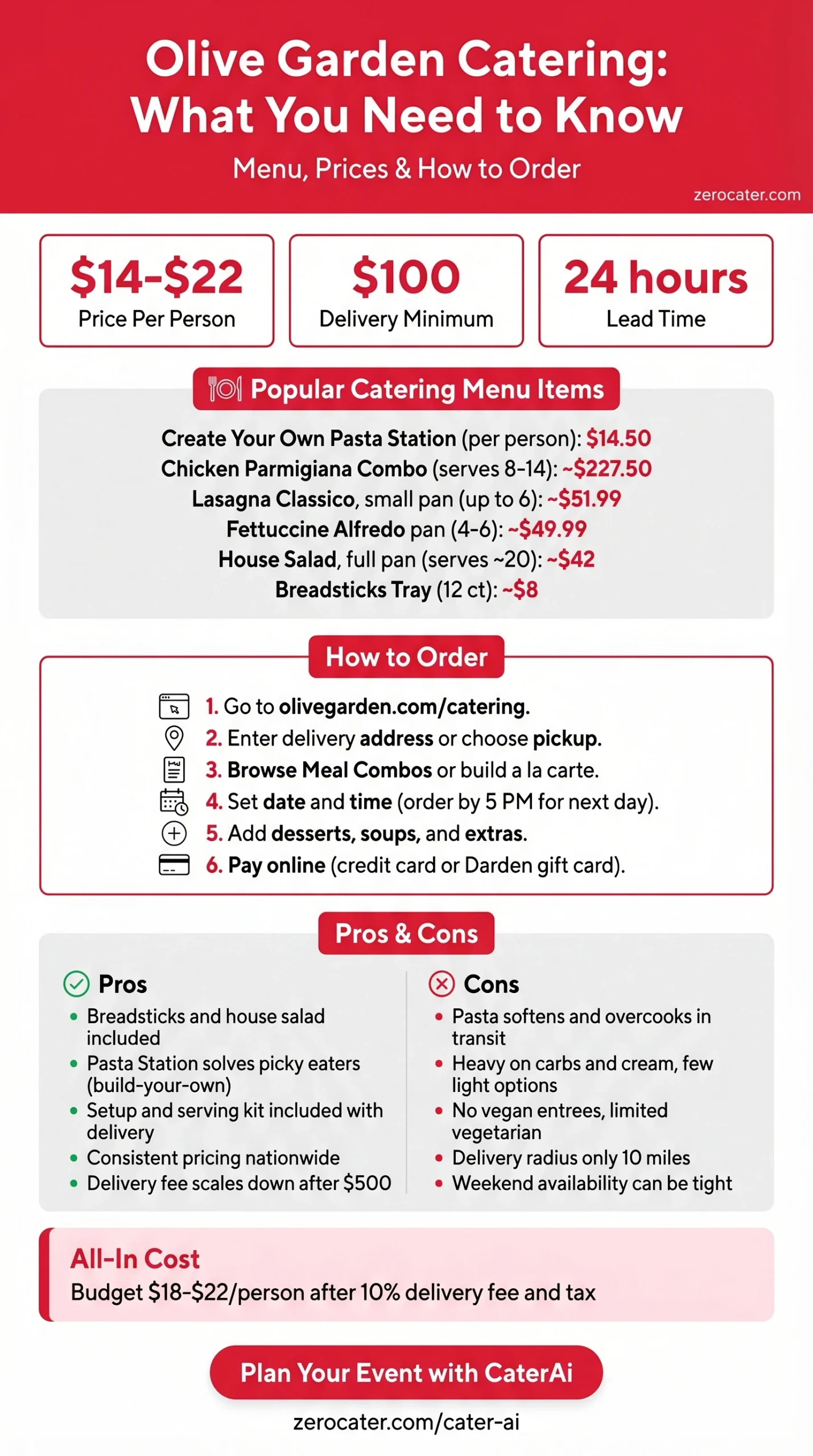 Olive Garden Catering: What You Need to Know infographic
