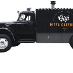 Roll with GiGi