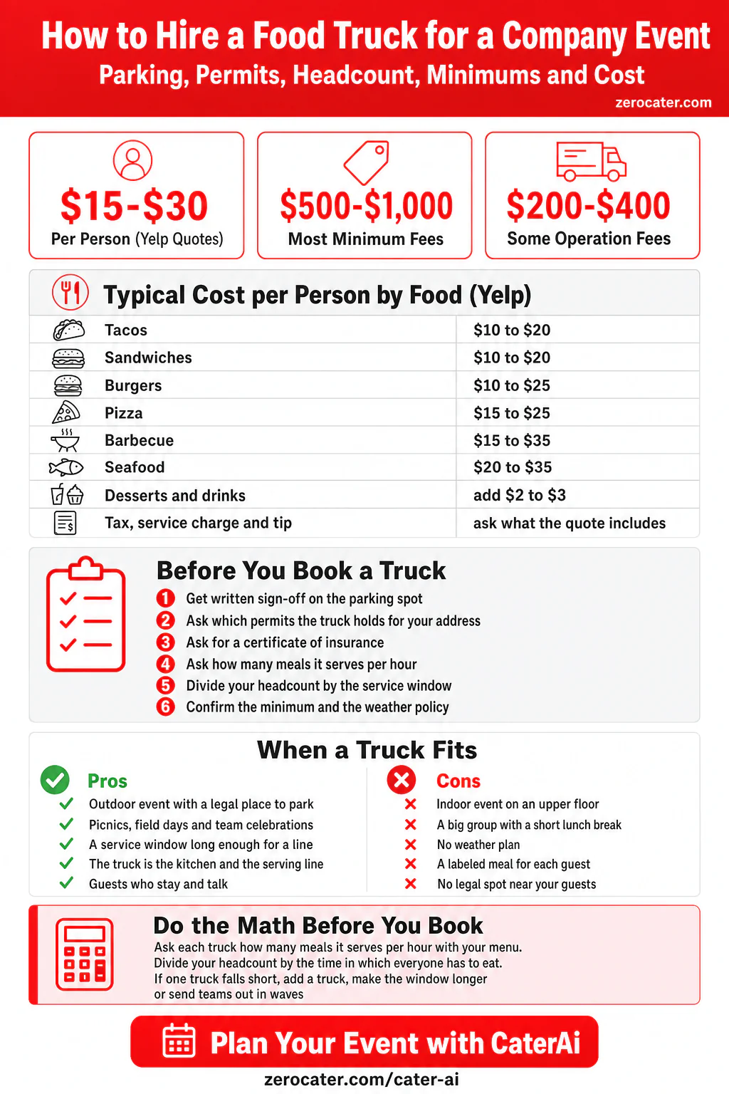 How to Hire a Food Truck for a Company Event infographic
